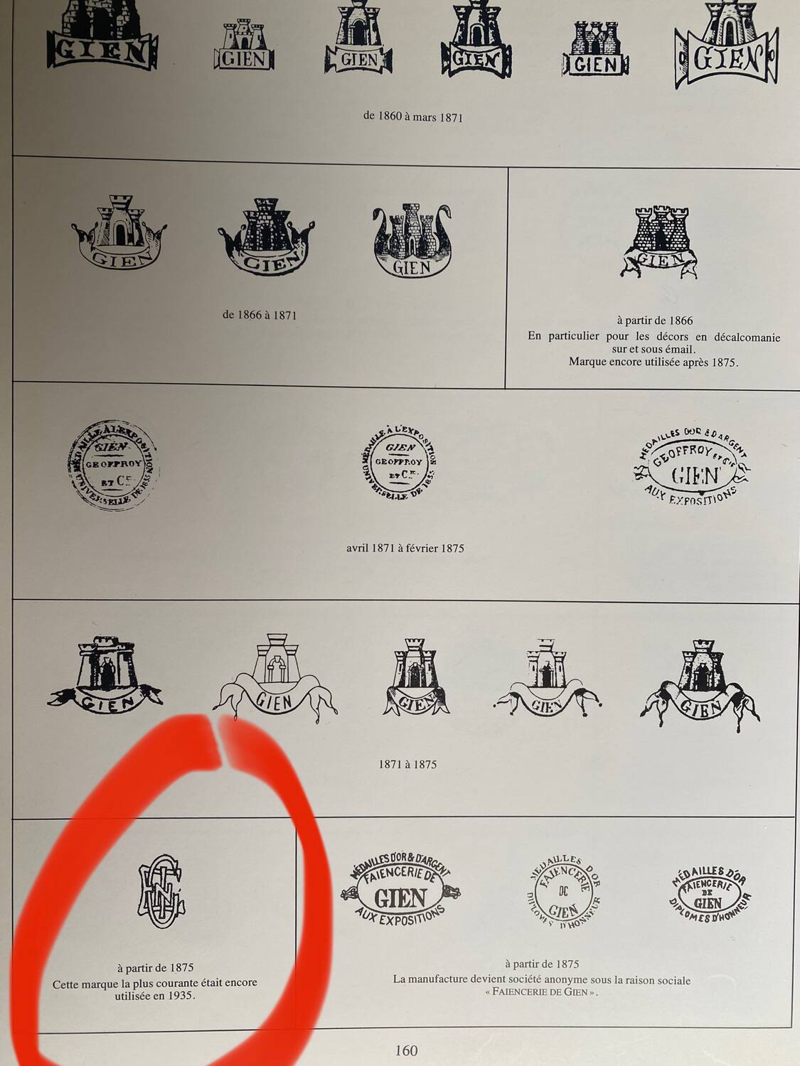 GIEN - old gravy boat