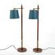Pair of 1940s-50s Floorlamps by Lysberg, Hansen & Terp.