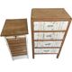 Ensemble meuble d’appoint