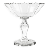 Bol à fruits Biedermeier, cristal transparent, République tchèque, 19e siècle