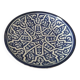Ceramic dishes.