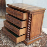 Louis XIII Commodity