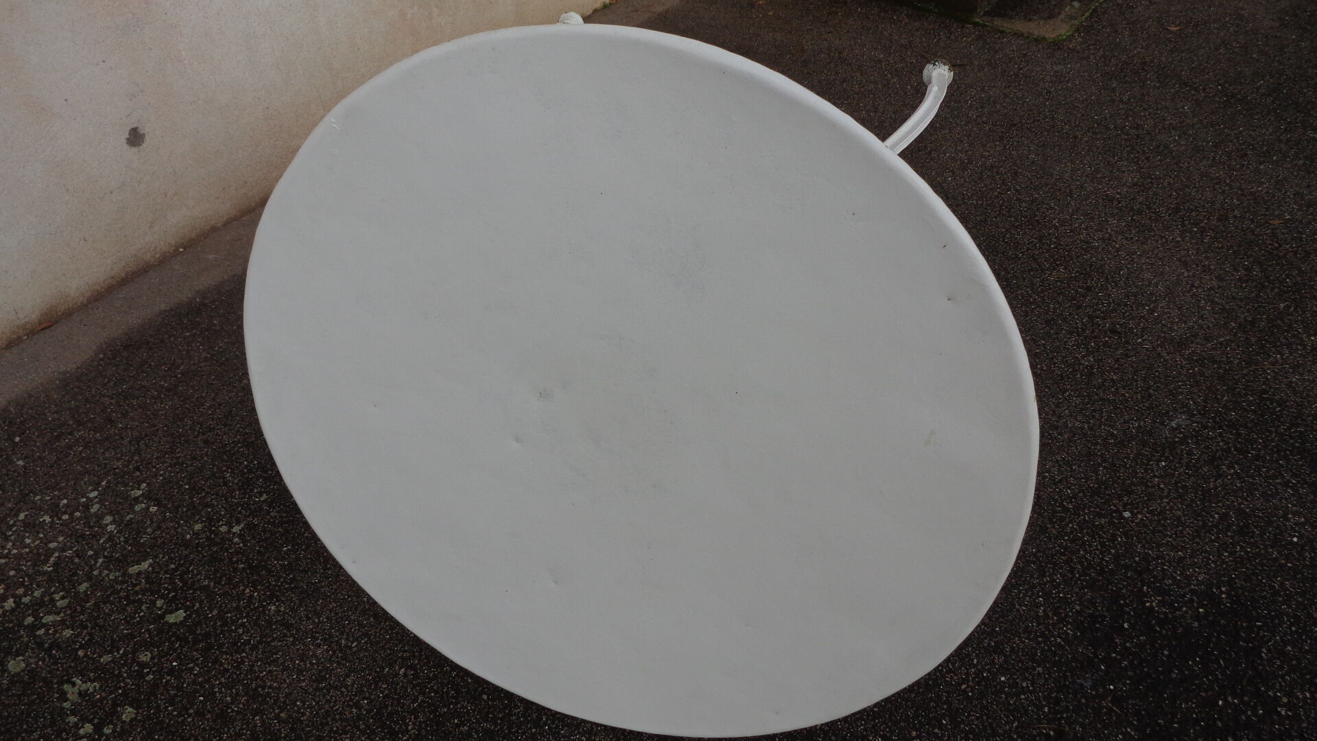 So-called Swiss Round Table