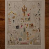 Lithographie originale sur les acrobates