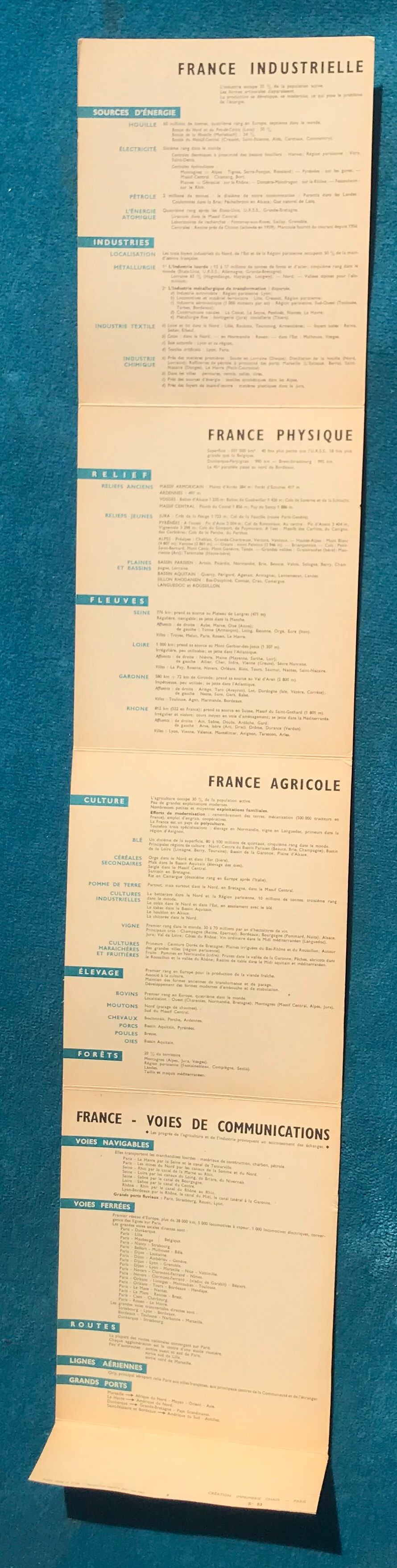 Map Of France in colour