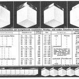 1930s Bauhaus cubic light