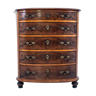 Antique chest of drawers, Northern Europe, circa 1900