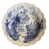 Assiette anglaise
