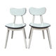 2 chairs in water green formica