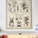 Old school poster vintage botanical poster