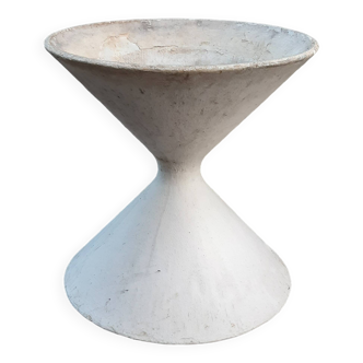 Jardinière diabolo Fulgurit