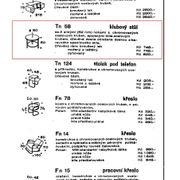 Table fonctionnelle Mücke-Melder TN58, 1930-40s