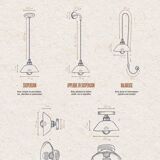 Pitchoun wall lamp in white terracotta