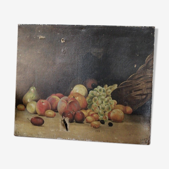 Still life with fruit 1864