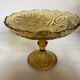 Footed plate sun moulded glass yellow