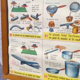 Frame and old pedagogical and school poster