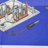 Philips Vintage Poster