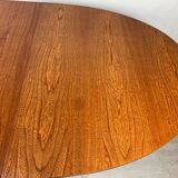 Baumann table