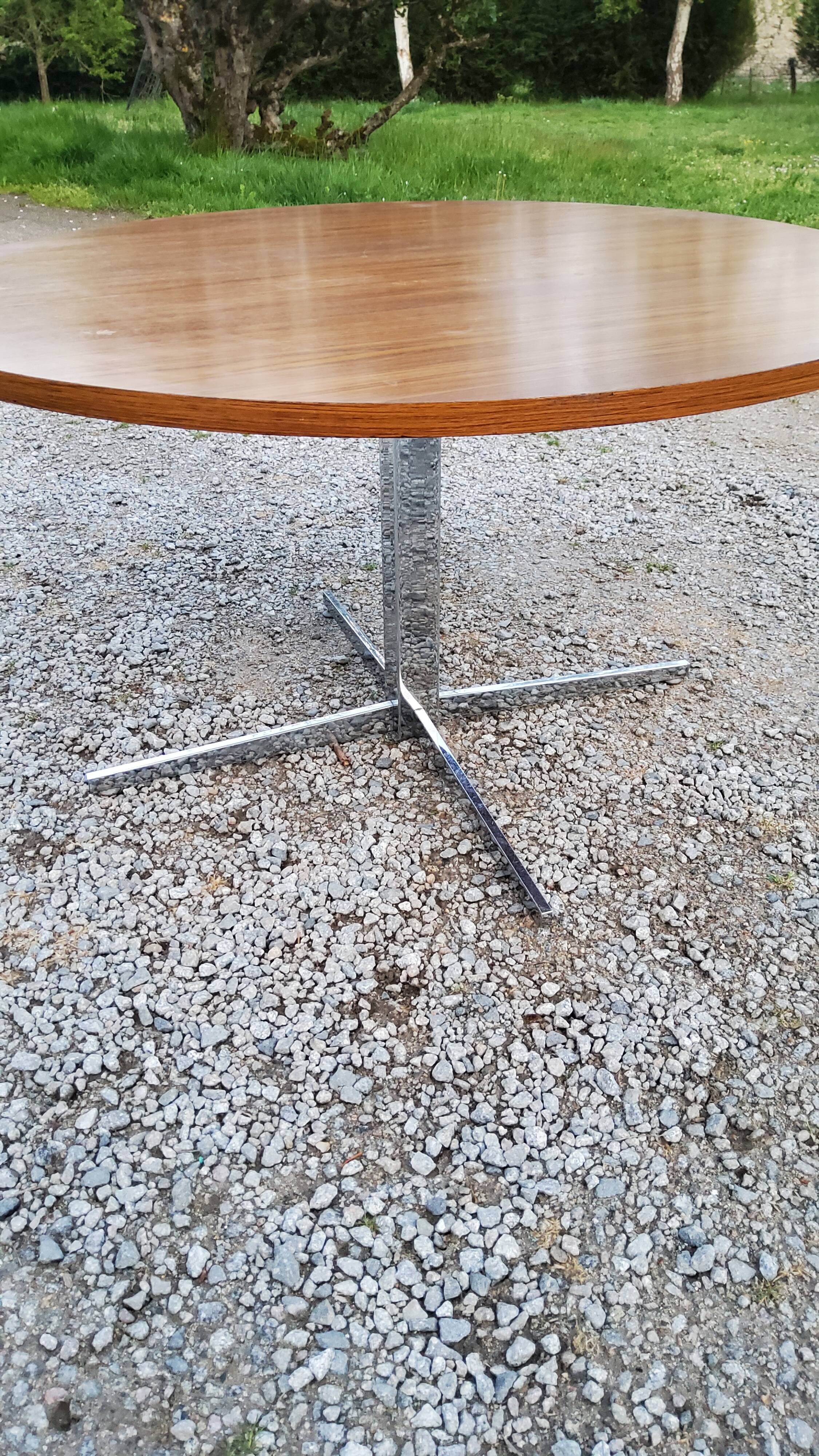 Roundtable of the 70s 2 heights Knoll