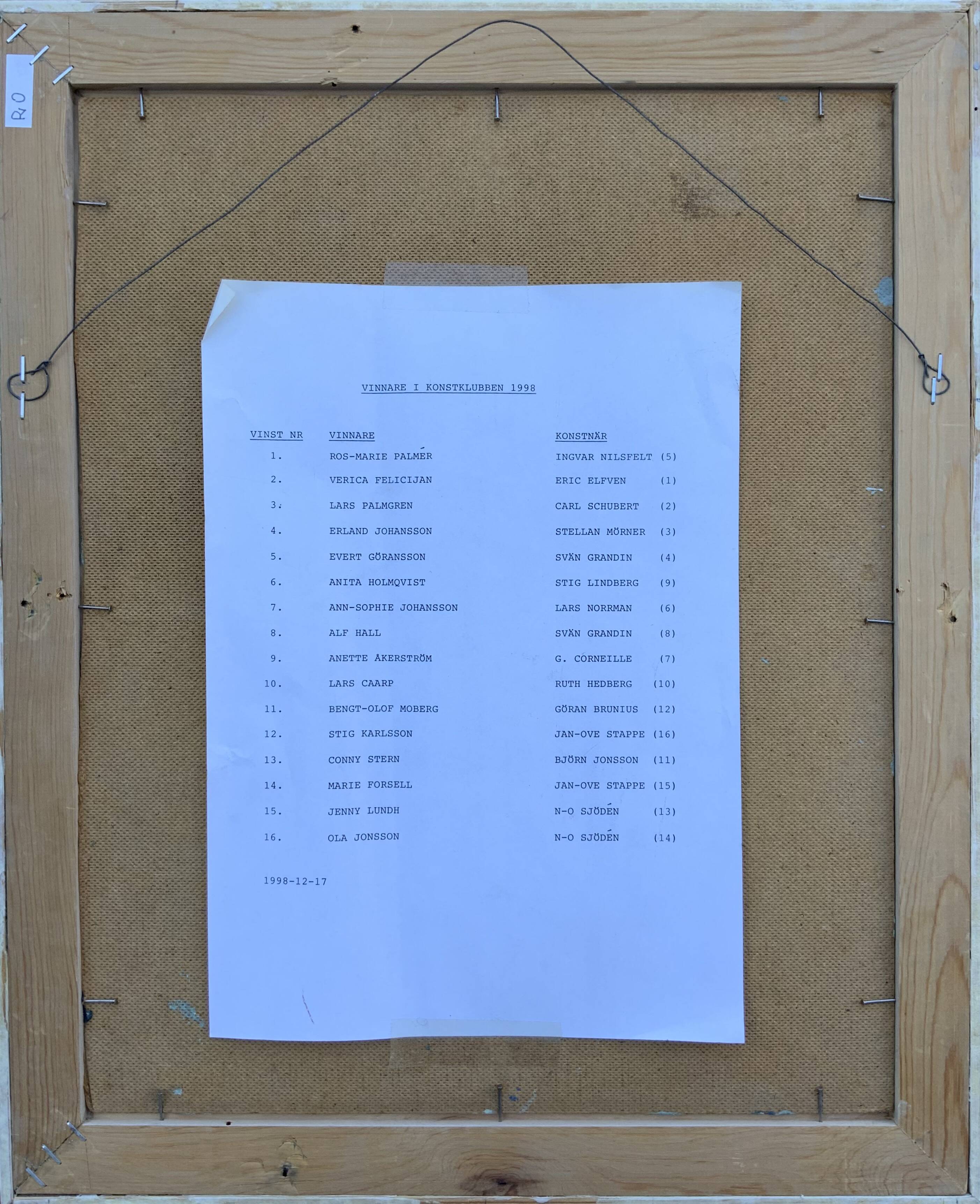 Vintage Modernists Oil Painting Blue Still Life By Svan Grandin Mid 20th Century