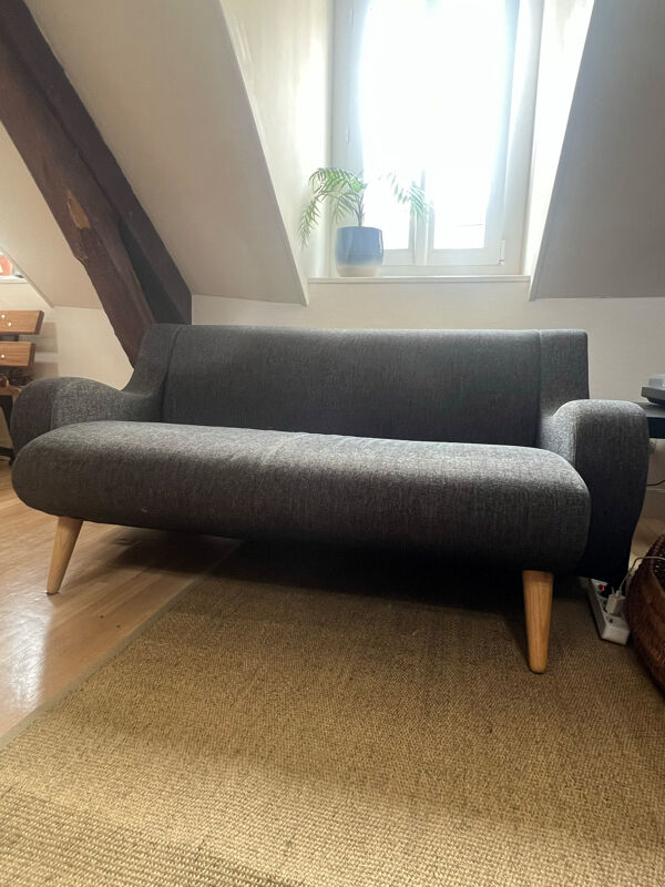 Canapé PIB (Produit Intérieur Brut)