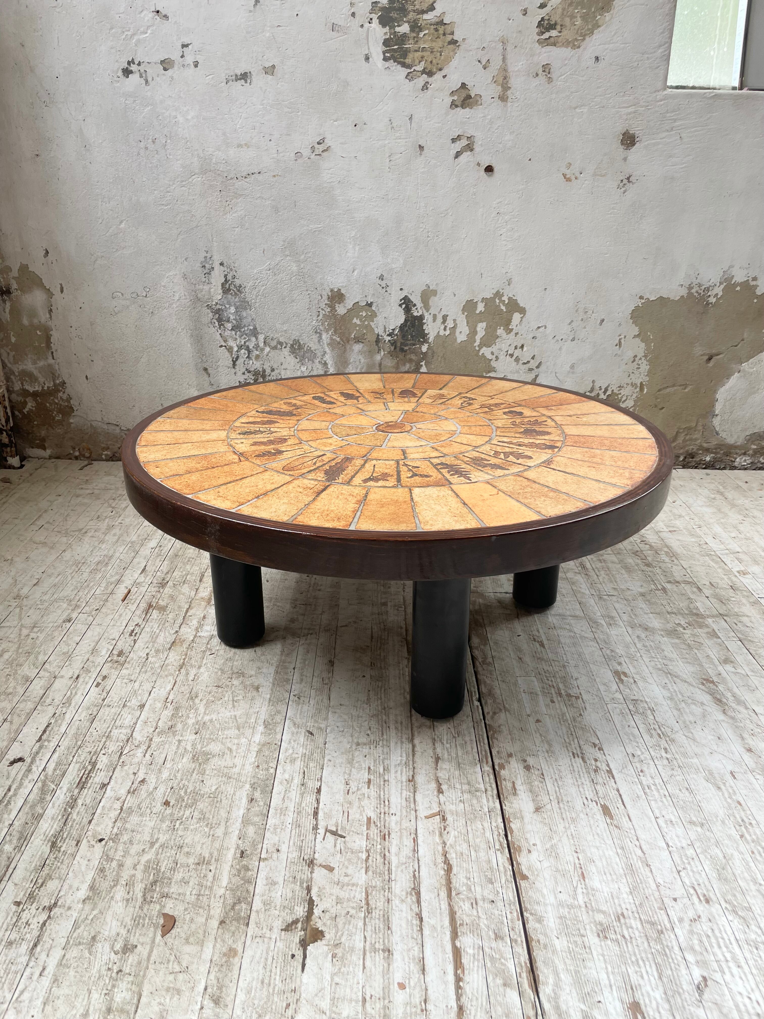Roger Capron Herbarium Round Table