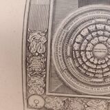 General map of the terrestrial, celestial and civil worlds