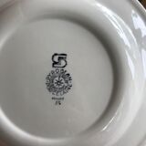 Vintage plates