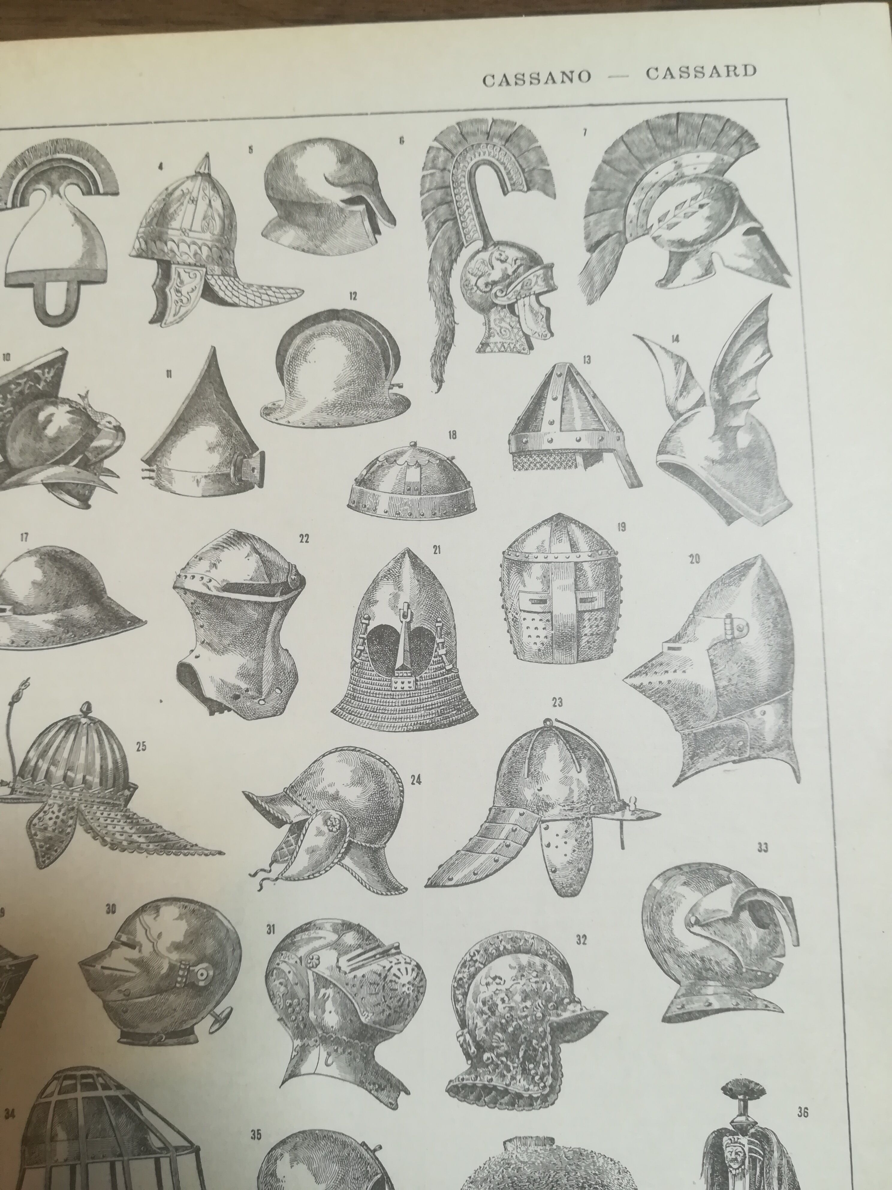 Lithograph on helmets from 1928
