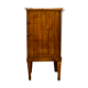 Bedside of the 1910s