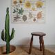 Vintage turned wood tripod country stool