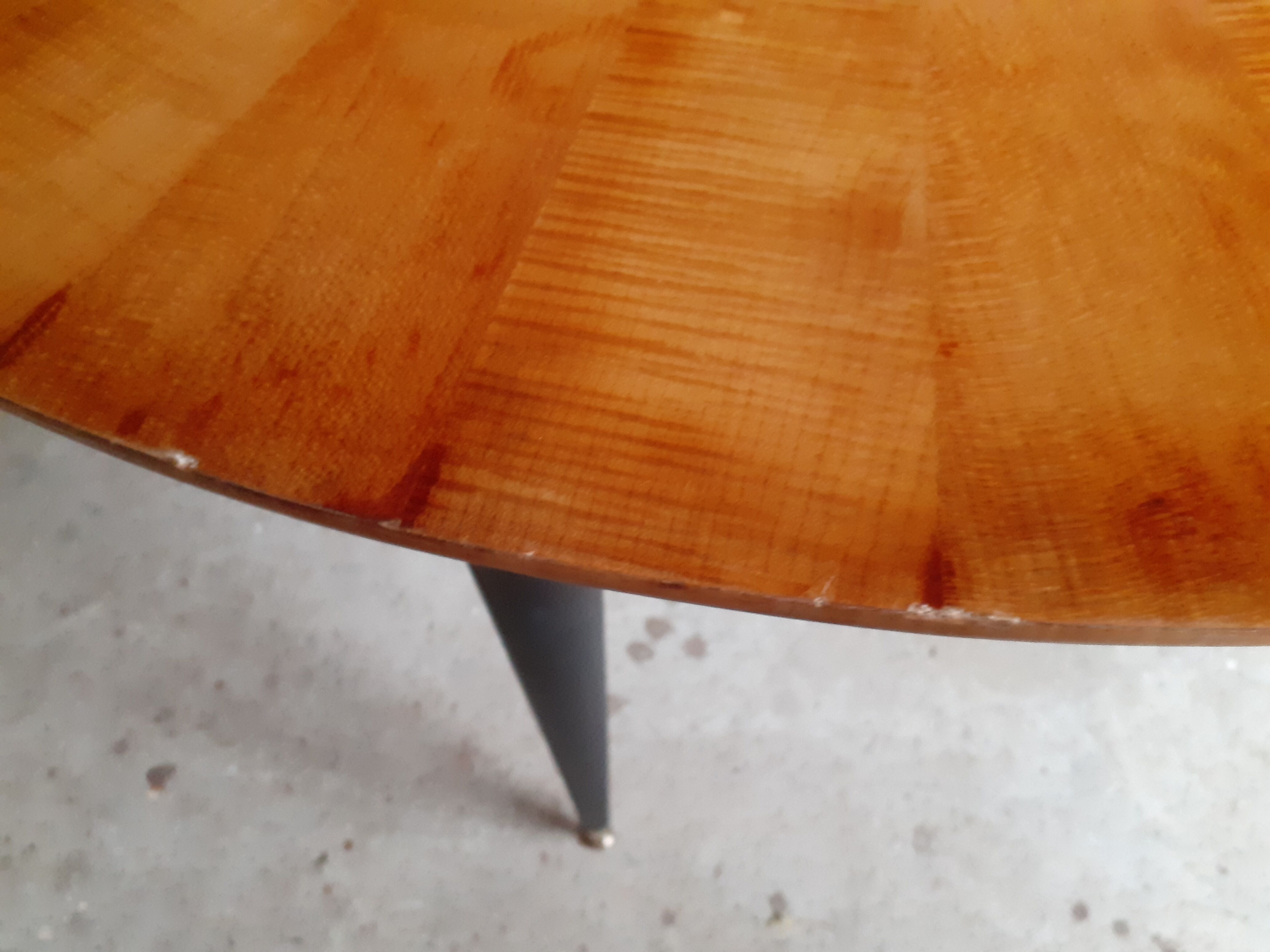 Scandinavian roundtable