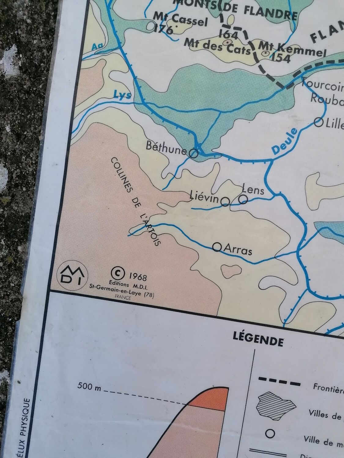 Old MDI card Benelux and British Isles