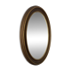 Miroir ancien