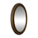 Miroir ancien