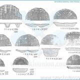 Amber Plate Jute by Pavel Panek / Glass Union / Czech Republic / 1977