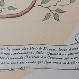 Généalogie des Capétiens