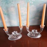 Candlestick