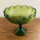 Fruit bowl