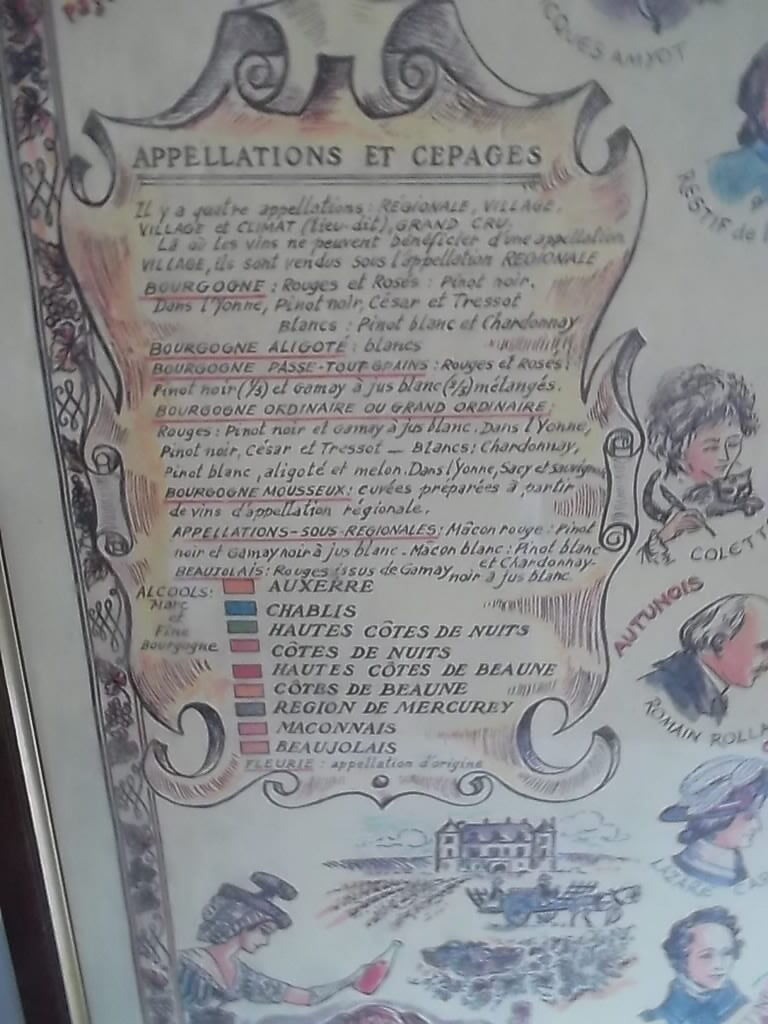 Table poster : burgundy wine list