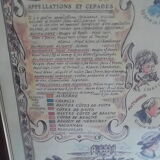 Table poster : burgundy wine list