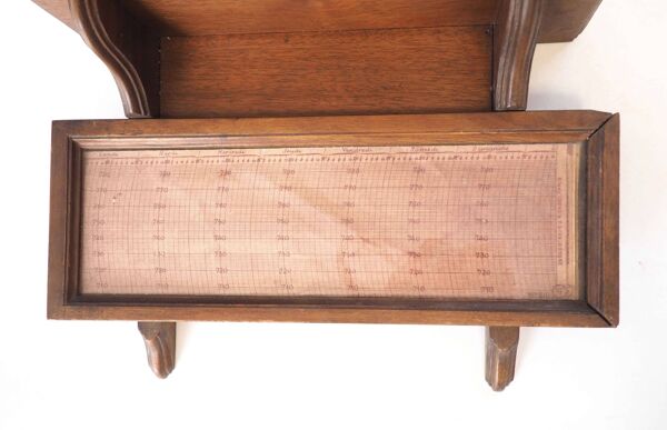Etagère ancienne avec cadre