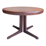 Baumann table