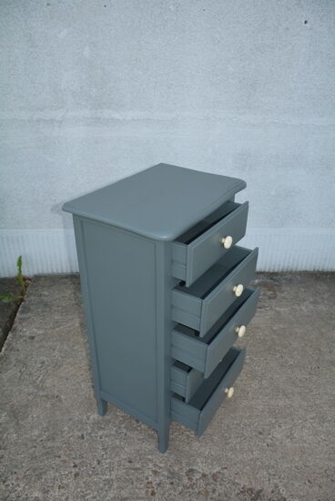 High commodity, semain