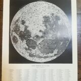 Lithograph on the moon and sky