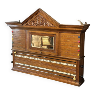 Scoreboard for billiards or snooker
