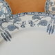 Five old plates of Sarreguemines