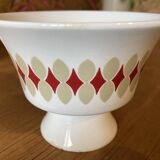 Vintage Cup Arabia, Finland