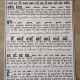 Affiche ancienne vintage lettres