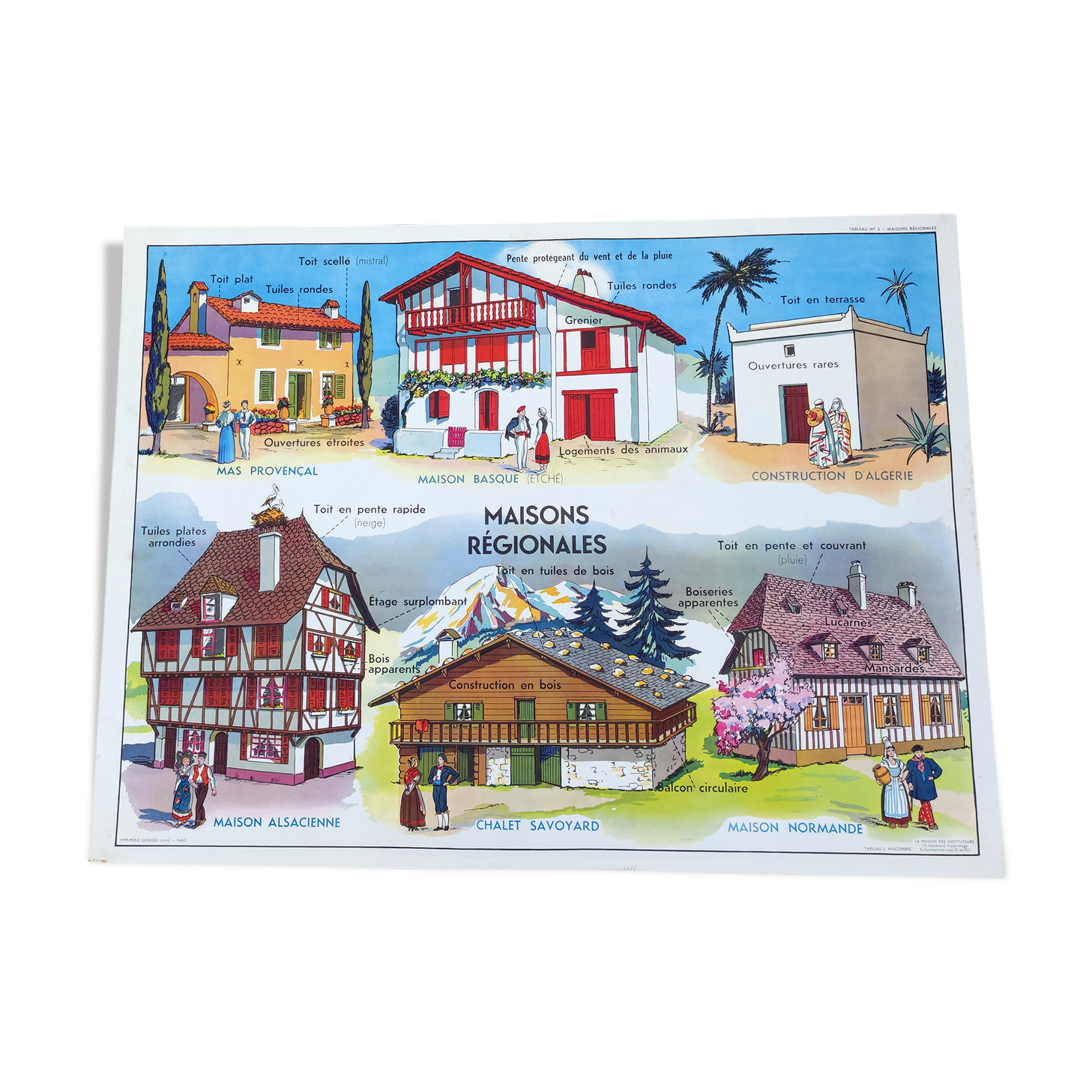 School map poster / Regional houses / The teachers' house
